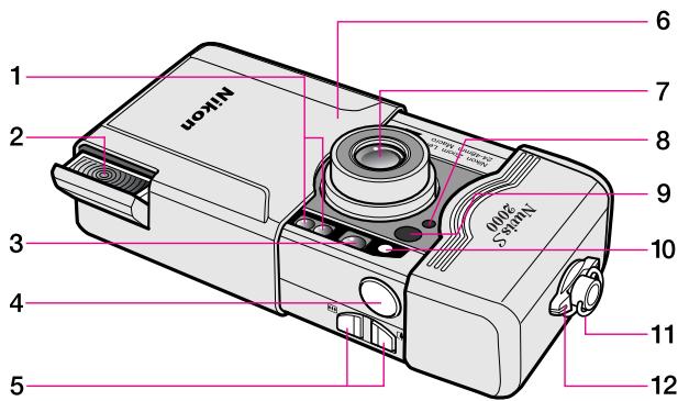 NIKON NUVIS S 2000 - Descriptif de l'appareil - 1