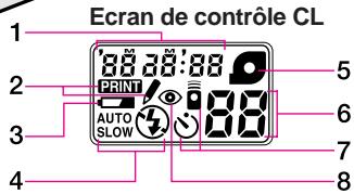 NIKON NUVIS S 2000 - Écran de contrôle CL - 2