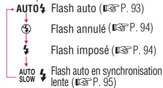 NIKON NUVIS S 2000 - Sélection du mode de flash - 2