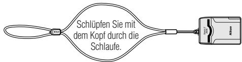 NIKON NUVIS S 2000 - Anbringung der Trageschnur - 3