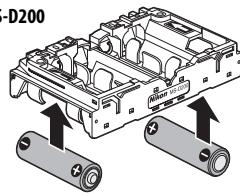 NIKON POIGNEE-ALIMENTATION MB-D80 POUR REFLEX NUMERIQUE D80 - Einsetzen von Akkus oder Batterien - 1