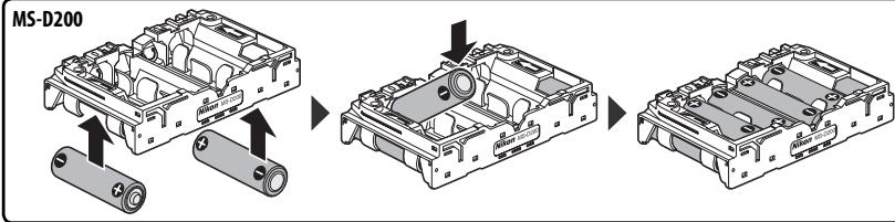 NIKON POIGNEE-ALIMENTATION MB-D80 POUR REFLEX NUMERIQUE D80 - Satta i batterier - 1
