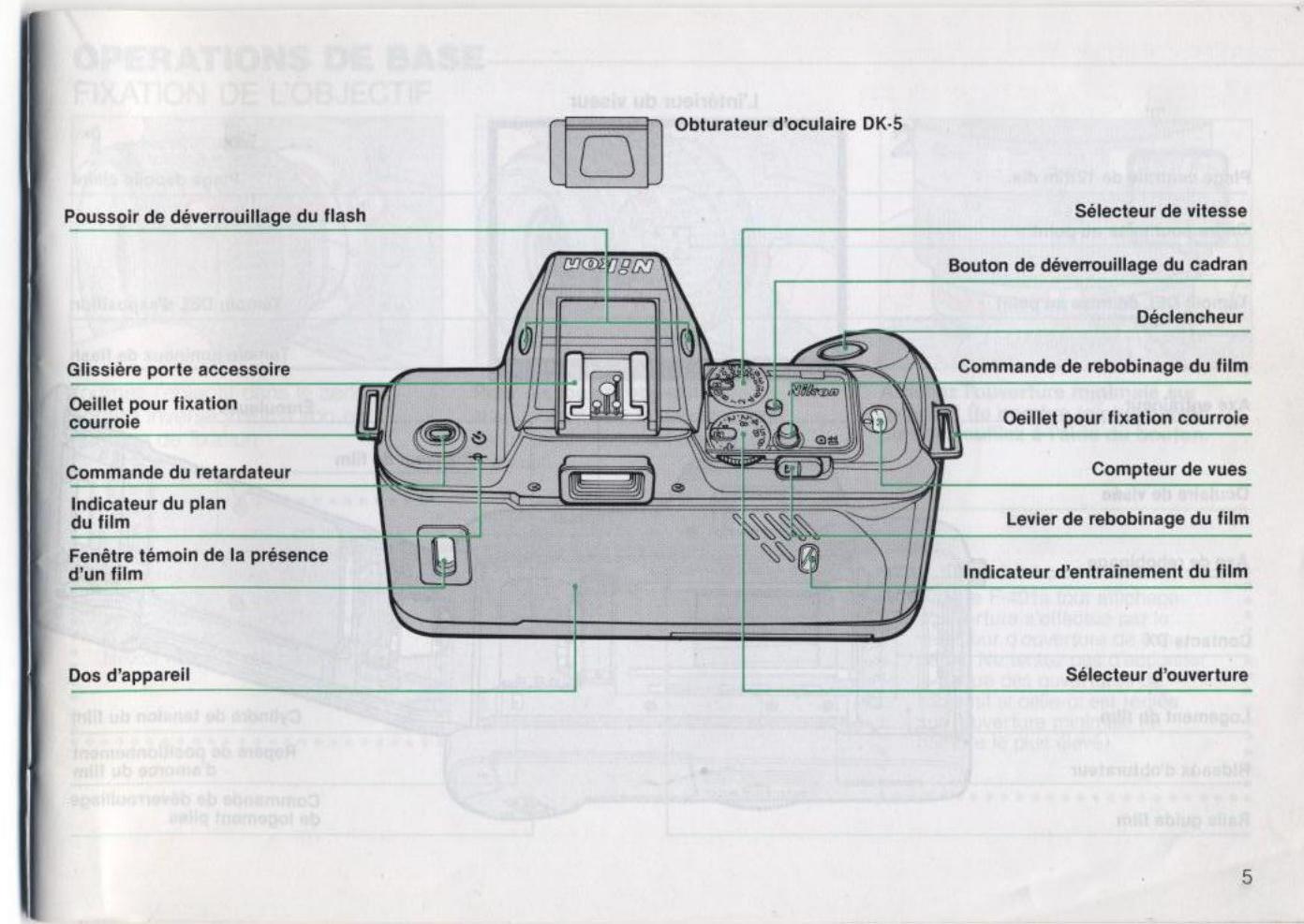 NIKON F-401 - Descriptif - 2