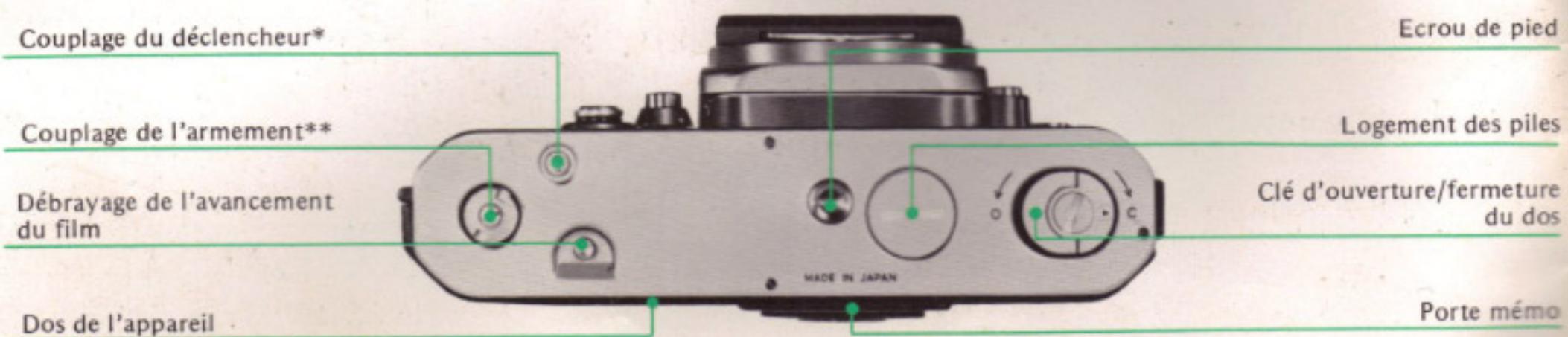 NIKON F2S - 1