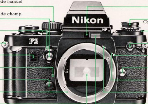 NIKON F3HP - 1