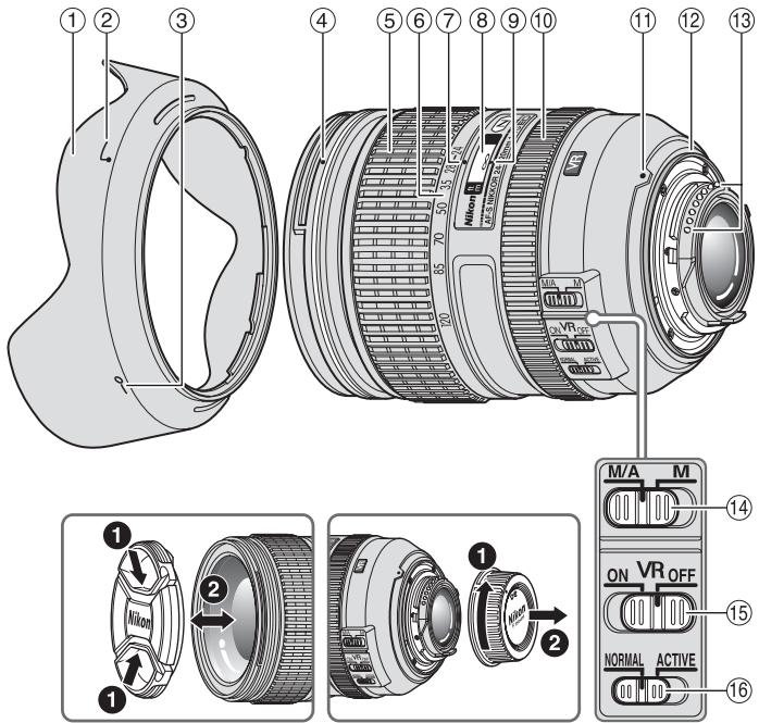 NIKON AF-S NIKKOR 24-120MM F-4G ED VR - 名称 - 1