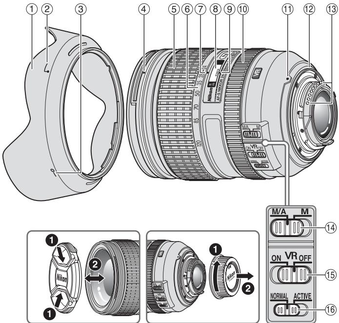 NIKON AF-S NIKKOR 24-120MM F-4G ED VR - ■ Nomenclature - 1