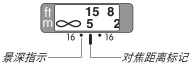 NIKON AF-S NIKKOR 85MM F-1.4G - 景深 - 1
