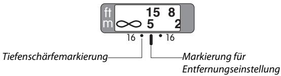 NIKON AF-S NIKKOR 85MM F-1.4G - Tiefenschärfe - 1