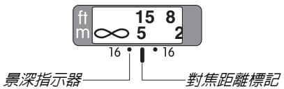 NIKON AF-S NIKKOR 85MM F-1.4G - 景深 - 1