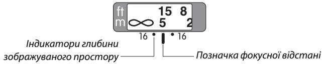 NIKON AF-S NIKKOR 85MM F-1.4G - Tn6nHa 3o6paXyBaHOro npocTopy - 1