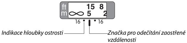 NIKON AF-S NIKKOR 85MM F-1.4G - Hloubka ostrosti - 1
