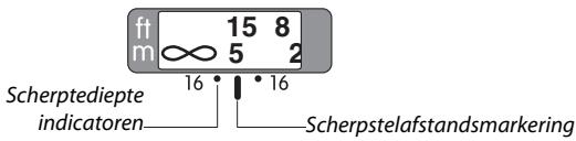 NIKON AF-S NIKKOR 85MM F-1.4G - Scherptediepte - 1