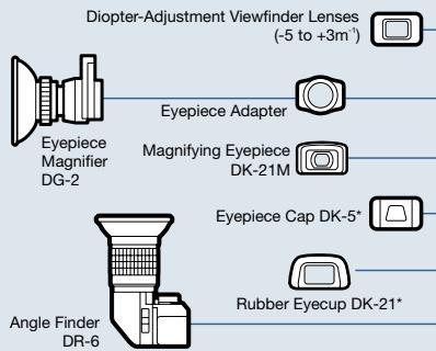 NIKON EYEPIECE CUP DK-10 - - Lexar Media Corporation - 10