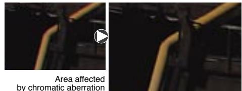NIKON EYEPIECE CUP DK-10 - Nikon Capture: Impressive functions that unlock NEF potential - 1