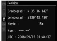 NIKON GP-1 - GPS-sigmalet - 1