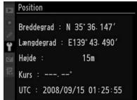 NIKON GP-1 - GPS-sigmalet - 1