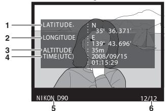 NIKON GP-1 - Automatisk utkobling av lysmaler - 1