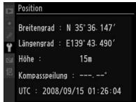NIKON GP-1 - Das GPS-Signal - 1