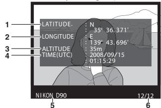 NIKON GP-1 - PI - 1