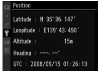 NIKON GP-1 - Signal GPS - 1