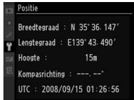 NIKON GP-1 - Het GPS signal - 1