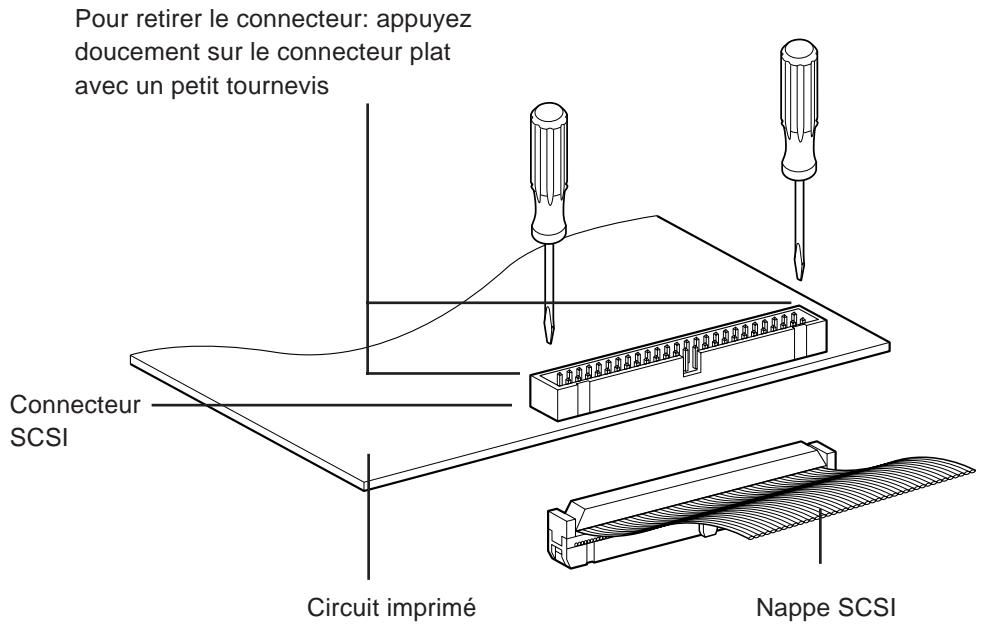 NIKON LS-20E - Connexion à l'intérieur de l'ordinateur - 1