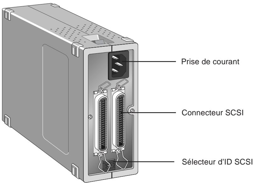 NIKON LS-20E - Unité principale - 2