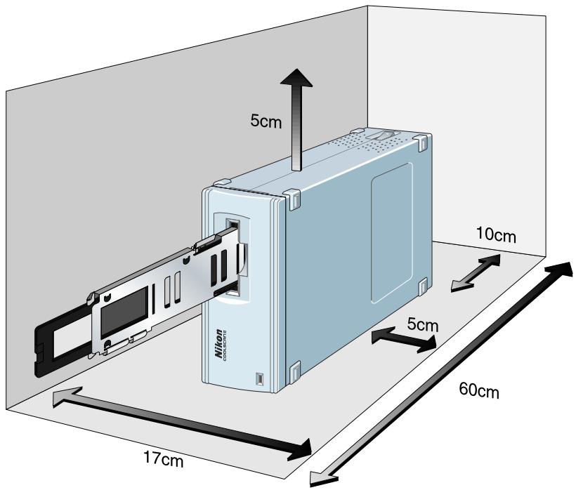 NIKON LS-20E - Environnement de fonctionnement du modele standard - 1
