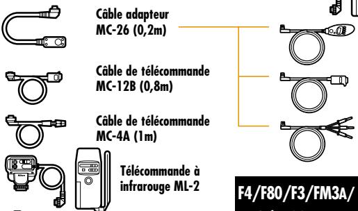 NIKON SPEEDLIGHT SB-23 - Poignée-alimentation MB-10 - 39