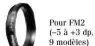 NIKON SPEEDLIGHT SB-27 - Lentilles correctrices - 4
