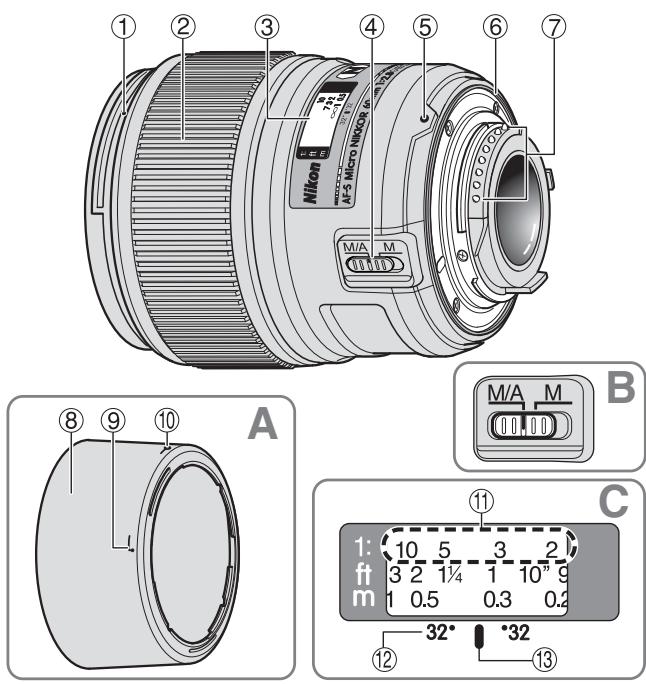 NIKON AF-S MICRO NIKKOR 60MM F-2.8G ED - Nomenklatur ( : Seitennummer - 1