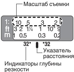 NIKON AF-S MICRO NIKKOR 60MM F-2.8G ED - 5.Глубина peзкости - 1