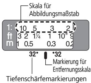 NIKON AF-S MICRO NIKKOR 60MM F-2.8G ED - Tiefenschärfe - 1