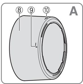 NIKON AF-S MICRO NIKKOR 60MM F-2.8G ED - Terminologie (): Referentiepagesina - 2