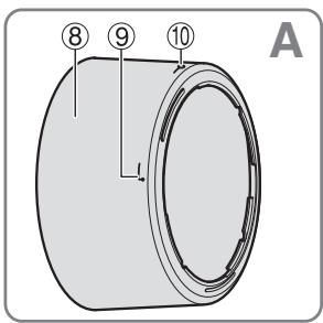 NIKON AF-S MICRO NIKKOR 60MM F-2.8G ED - Nomenclature (): Pagina di riferimento - 2