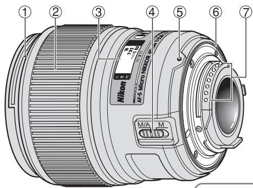 NIKON AF-S MICRO NIKKOR 60MM F-2.8G ED - 有毒有害物质或元素标识说明 - 1