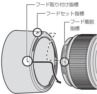 NIKON AF-S MICRO NIKKOR 60MM F-2.8G ED - 取付方 - 1