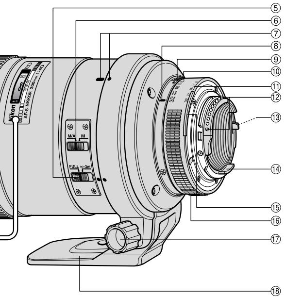 NIKON AF-S NIKKOR 300MM F-4D IF-ED - 注意 - 9