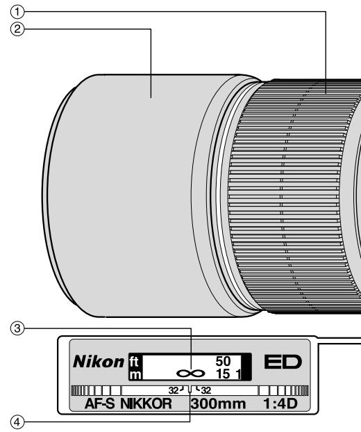 NIKON AF-S NIKKOR 300MM F-4D IF-ED - 注意 - 5