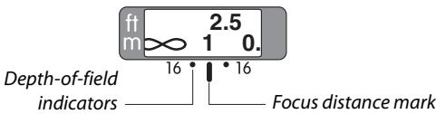 ft m 2.5 1 0. Depth-of-field indicators 16 16 Focus distance mark