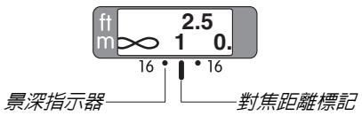ft m 2.5 ∞ 1 0. 16 • 16 景深指示器 對焦距離標記