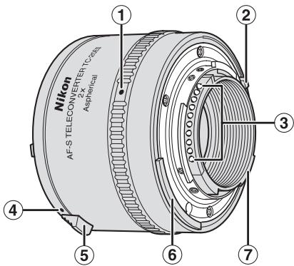 Nikon AF-S TELECONVERTIC Sensor Aspherical ① ② ③ ④ ⑤ ⑥ ⑦