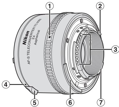 Nikon AF-S TELECONVERTIC Sensor Aspherical ① ② ③ ④ ⑤ ⑥ ⑦