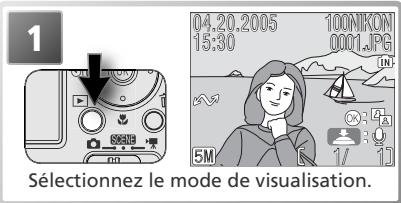 NIKON 1 S1 - Régл. impr. - 1