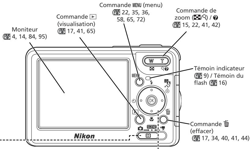 NIKON 1 S1 - Descriptif de l'appareil photo - 2