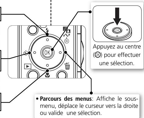 NIKON 1 S1 - Sélecteur multidirectionnel - 1