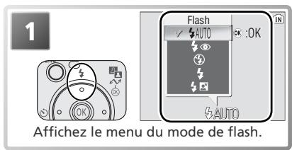 NIKON 1 S1 - Utilisation du flash : mode de flash - 1