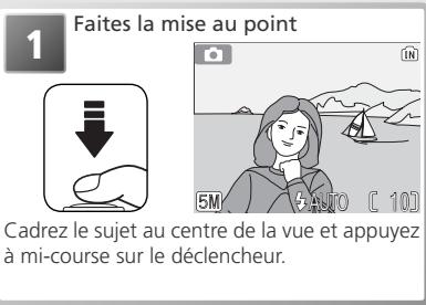 NIKON 1 S1 - Mémorisation de la mise au point - 1