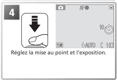 NIKON 1 S1 - Utilisation du retardateur - 4
